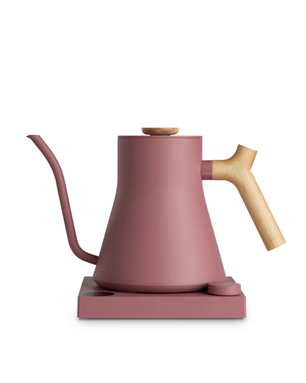 Lorem ipsum dolor
